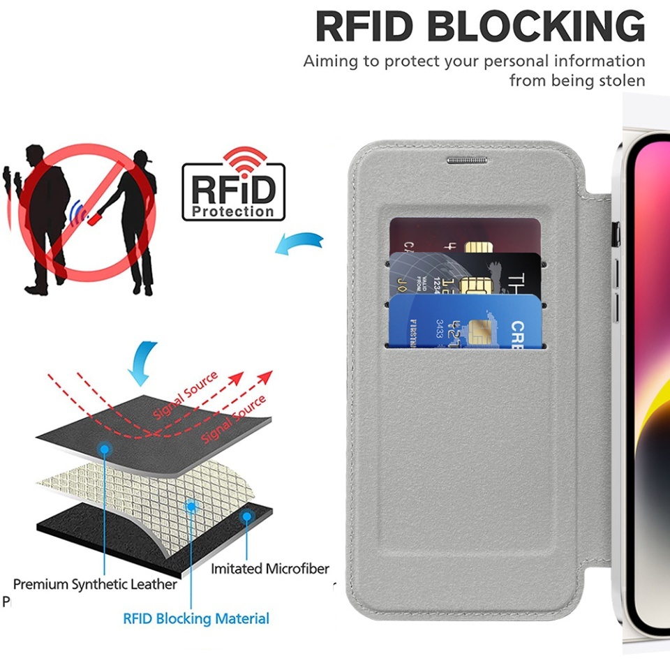 Husa pentru iPhone 14 Plus tip carte, SKYDDAR INOVATION, SmartMag Book, Magsafe, RFiD, Suport Carduri, set cu sticker, Gri - 3 | YEO