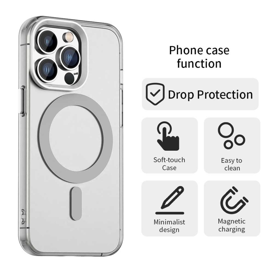 Husa pentru iPhone 14 Pro Max, SKYDDAR INOVATION, CandyCase, Magsafe, set cu sticker, Alb - 1 | YEO