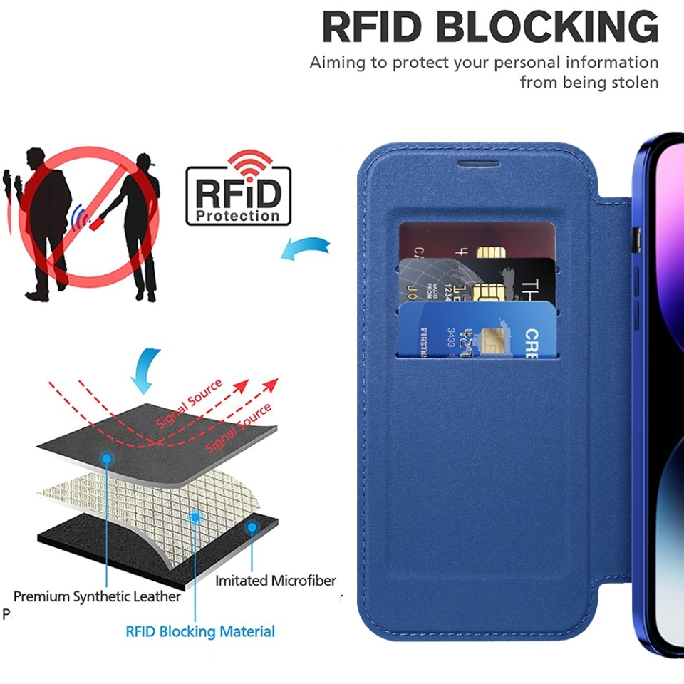 Husa pentru iPhone 14 Pro Max tip carte, SKYDDAR INOVATION, SmartMag Book, Magsafe, RFiD, Suport Carduri, set cu sticker, Albastru - 3 | YEO