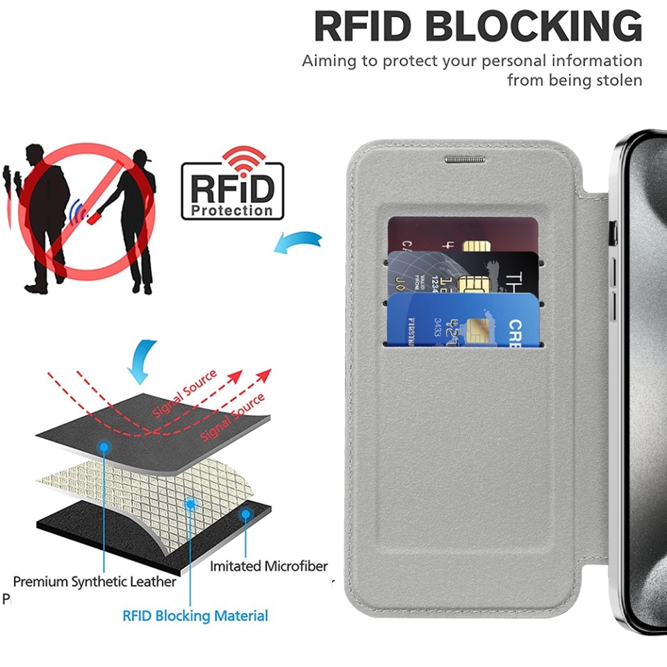 Husa pentru iPhone 15 Pro Max tip carte, SKYDDAR INOVATION, SmartMag Book, Magsafe, RFiD, Suport Carduri, set cu sticker, Gri - 3 | YEO