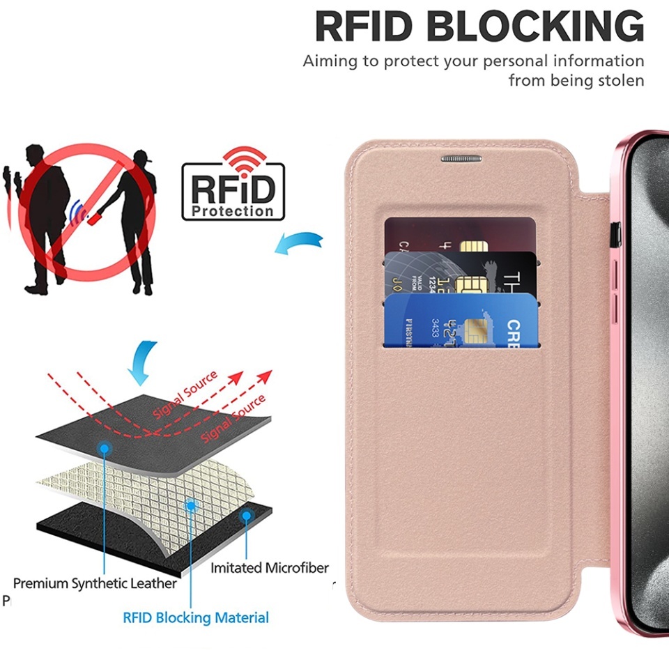 Husa pentru iPhone 15 Pro Max tip carte, SKYDDAR INOVATION, SmartMag Book, Magsafe, RFiD, Suport Carduri, set cu sticker, Roz - 3 | YEO