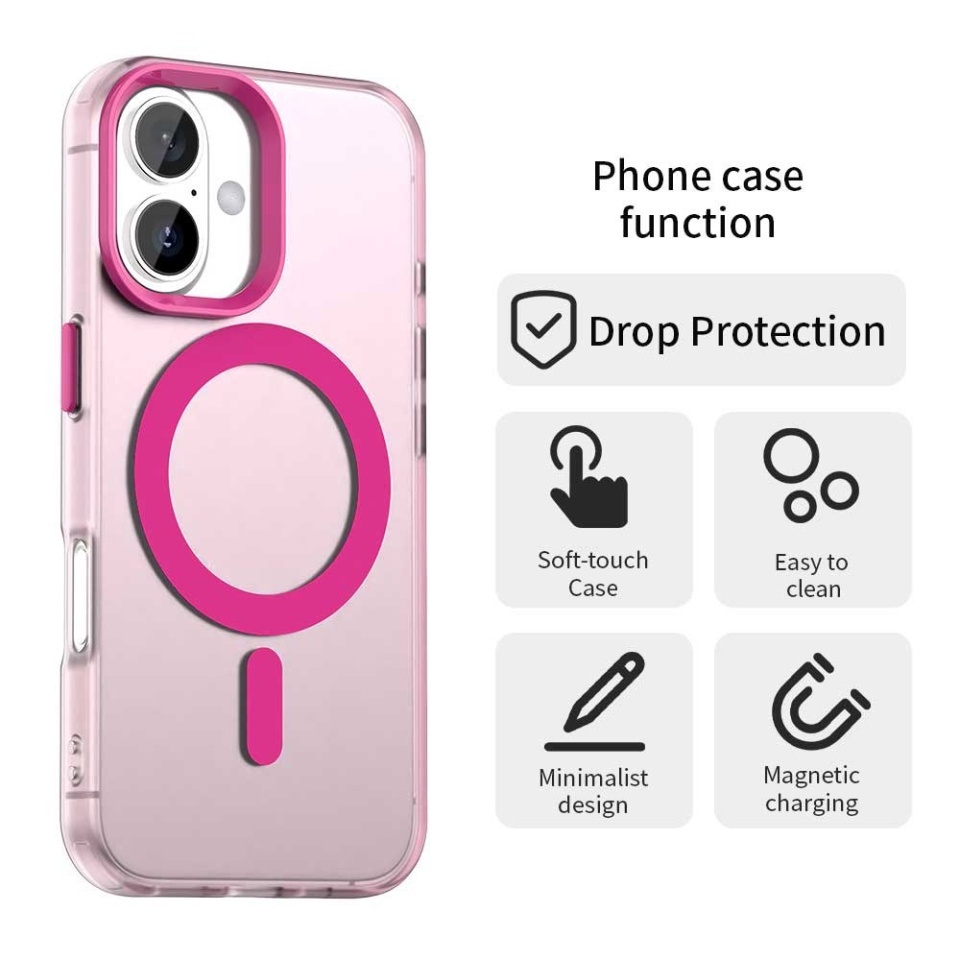 Husa pentru iPhone 16, SKYDDAR INOVATION, CandyCase, Magsafe, set cu sticker, Roz - 3 | YEO