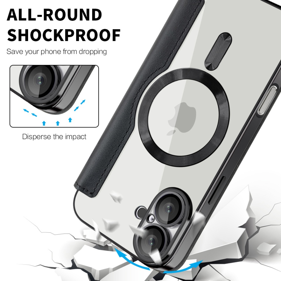 Husa pentru iPhone 16 tip carte, SKYDDAR INOVATION, SmartMag Book, Magsafe, RFiD, Suport Carduri, set cu sticker, Negru - 3 | YEO