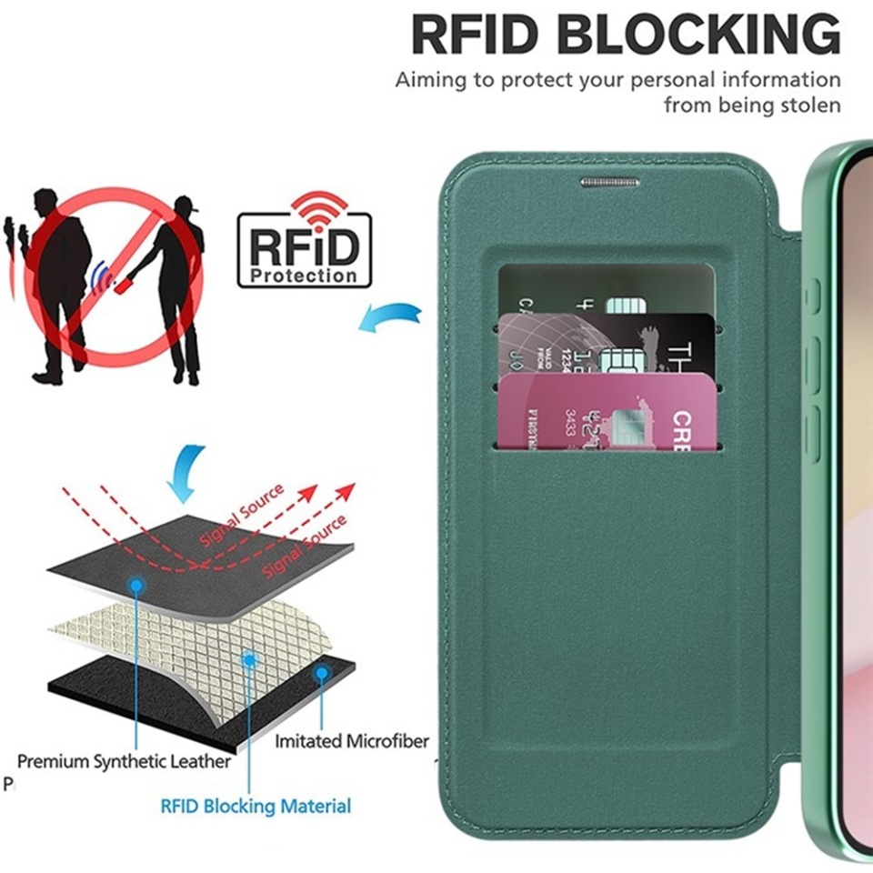 Husa pentru iPhone 16e tip carte, SKYDDAR INOVATION, SmartMag Book, Magsafe, RFiD, Suport Carduri, set cu sticker, Verde - 3 | YEO