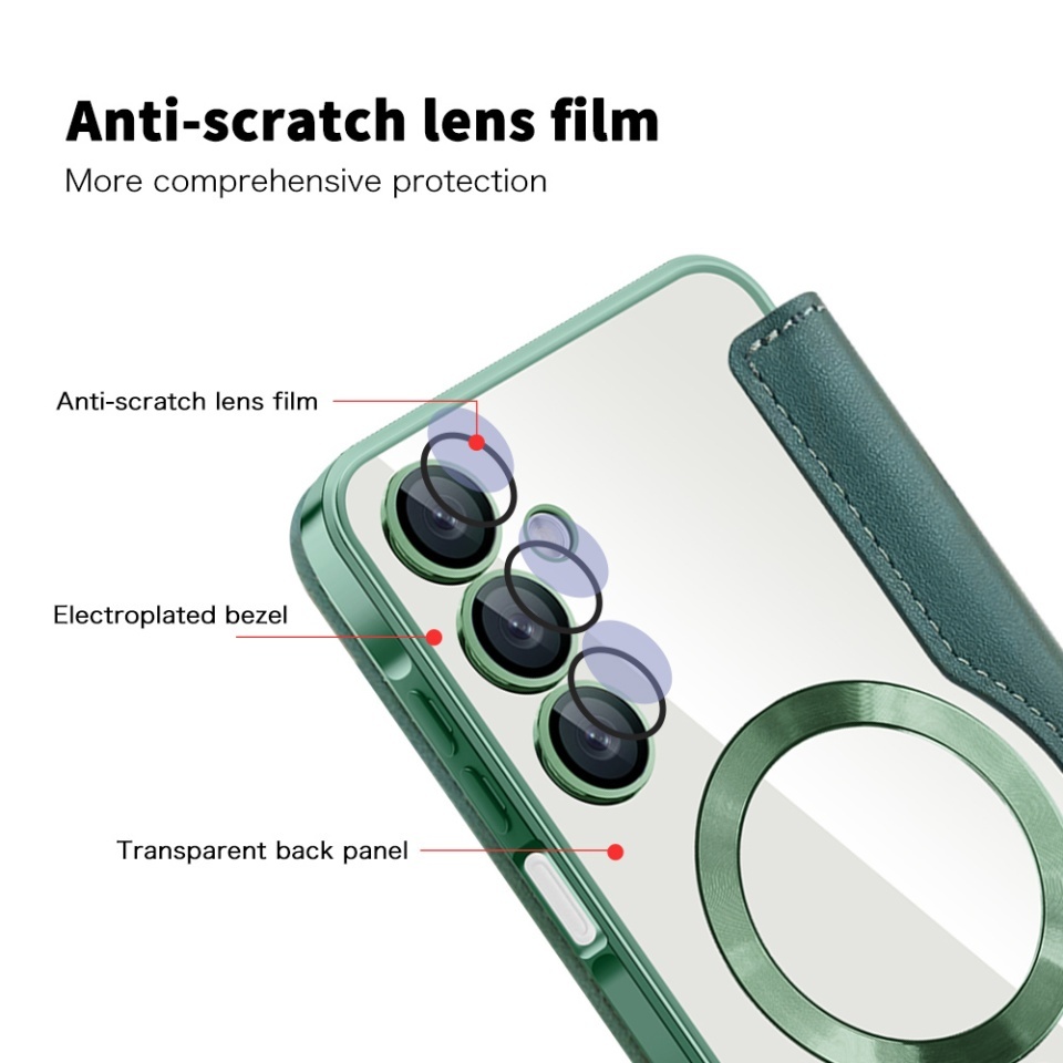 Husa pentru Samsung Galaxy A17 5G tip carte, SKYDDAR INOVATION, SmartMag Book, Magsafe, RFiD, Suport Carduri, set cu sticker, Verde - 2 | YEO