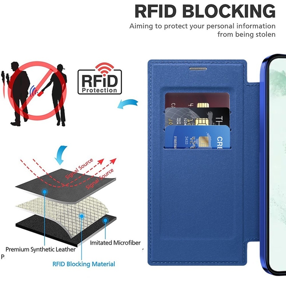 Husa pentru Samsung Galaxy S22 Ultra 5G tip carte, SKYDDAR INOVATION, SmartMag Book, Magsafe, RFiD, Suport Carduri, set cu sticker, Albastru - 3 | YEO