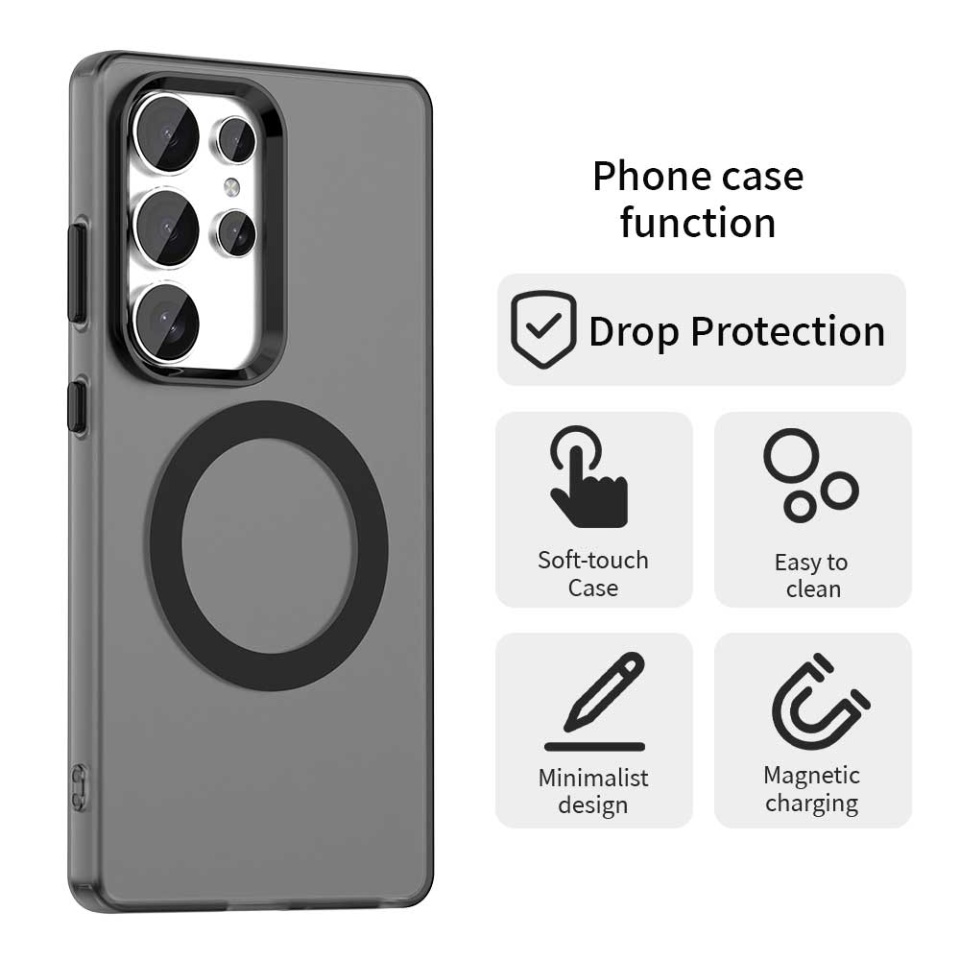 Husa pentru Samsung Galaxy S25 Ultra, SKYDDAR INOVATION, CandyCase, Magsafe, set cu sticker, Negru - 6