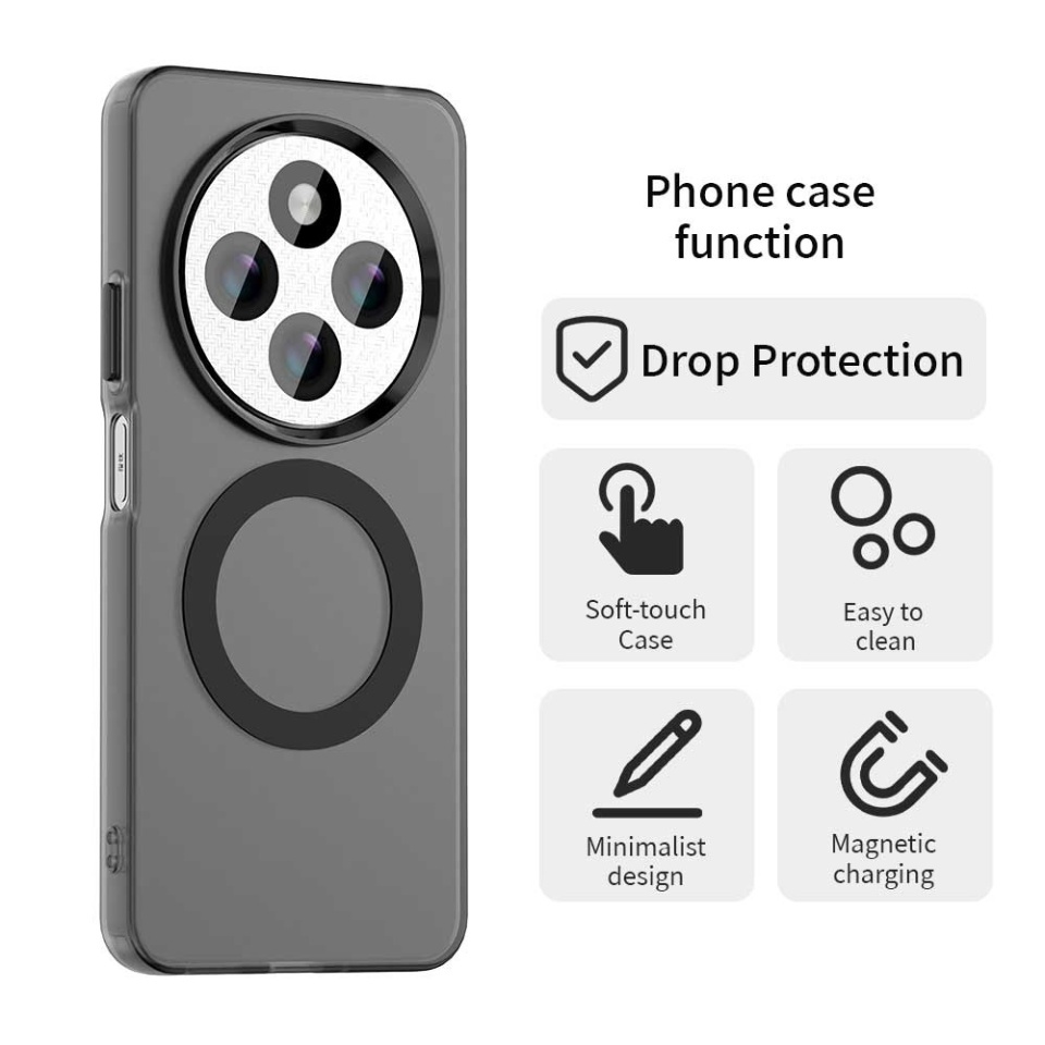 Husa pentru Xiaomi Redmi 14C / Poco C75, SKYDDAR INOVATION, CandyCase, Magsafe, set cu sticker, Negru - 3 | YEO