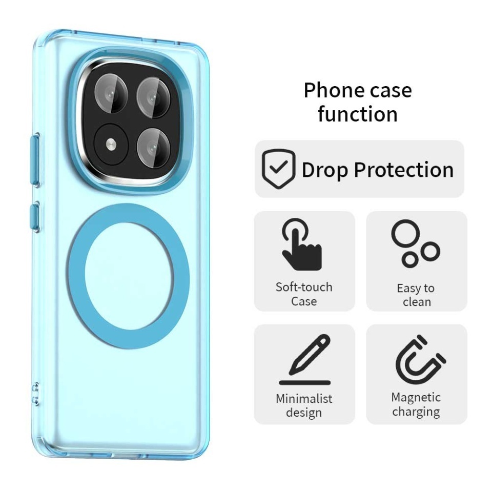 Husa pentru Xiaomi Redmi Note 14 Pro+ 5G, SKYDDAR INOVATION, CandyCase, Magsafe, set cu sticker, Albastru - 2 | YEO
