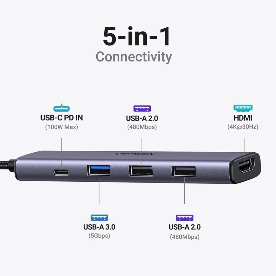 Docking Station Type-C la USB3.0, 2x USB2.0, HDMI 4K@30Hz, Type-C PD100W, 5Gbps, Ugreen CM478 15495, Gri - 1 | YEO