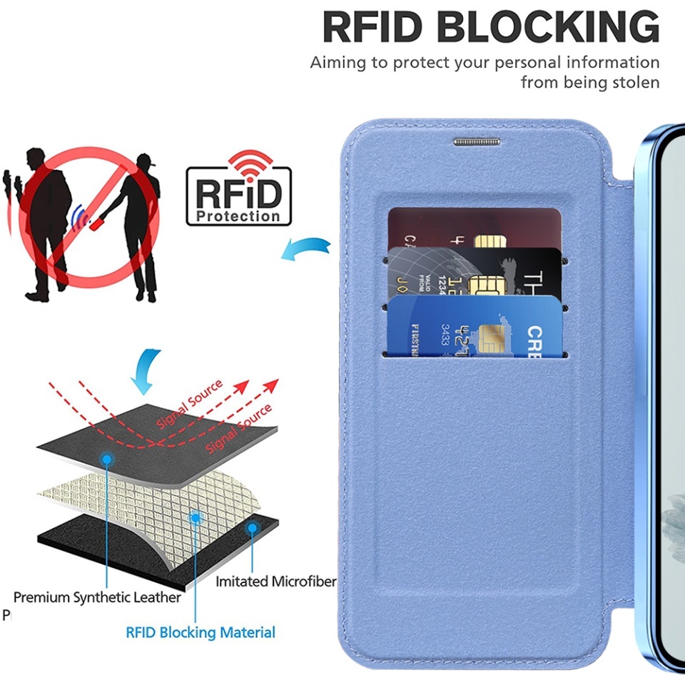 Husa pentru Google Pixel 9a tip carte, SKYDDAR INOVATION, SmartMag Book, Magsafe, RFiD, Suport Carduri, set cu sticker, Bleu - 5