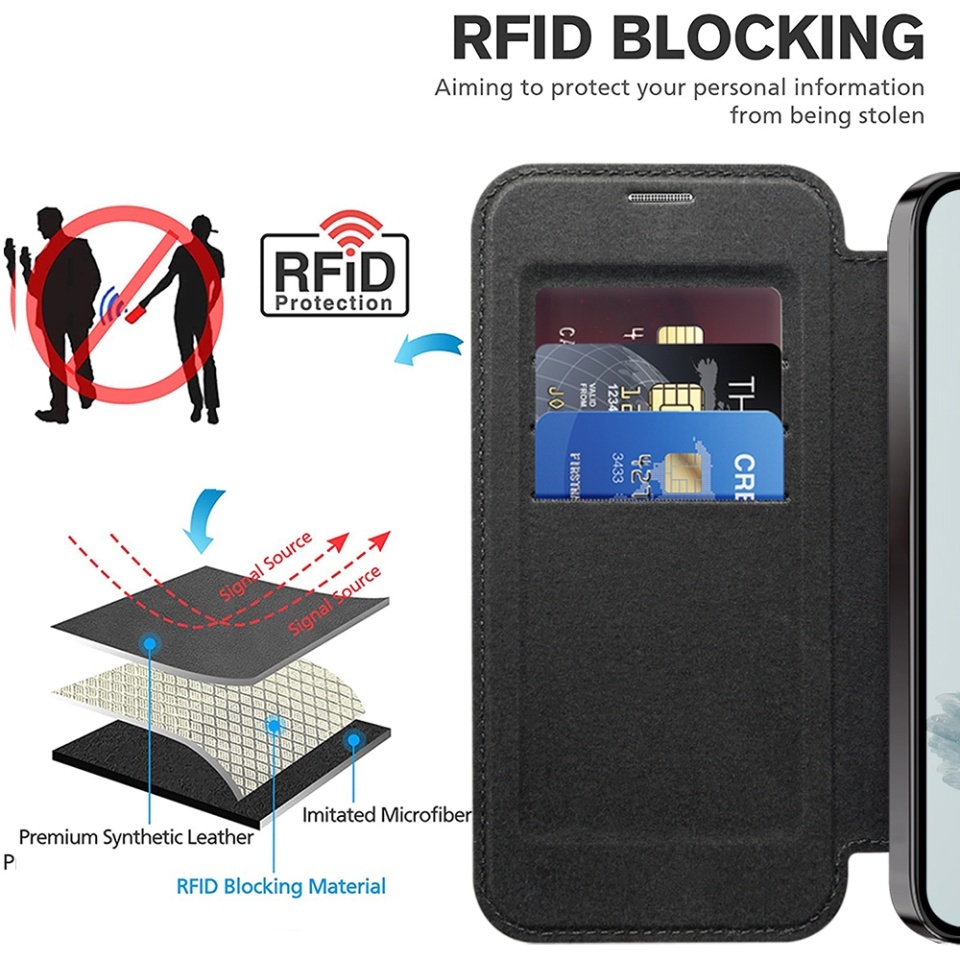 Husa pentru Google Pixel 9a tip carte, SKYDDAR INOVATION, SmartMag Book, Magsafe, RFiD, Suport Carduri, set cu sticker, Negru - 5