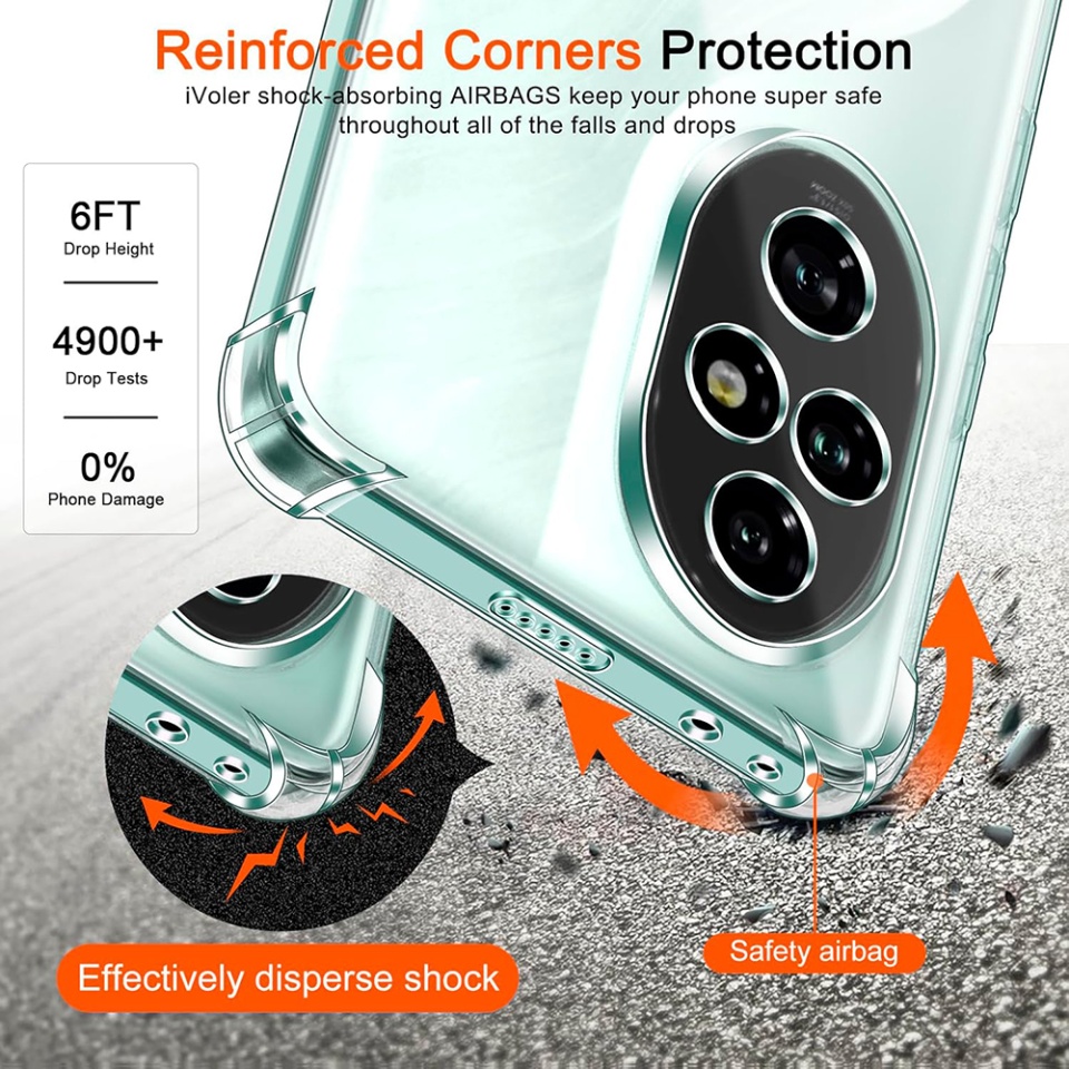 Husa pentru Honor 200 Pro , SKYDDAR INNOVATION, Shockproof Clear din Silicon Slim, Transparenta, set cu sticker - 3 | YEO