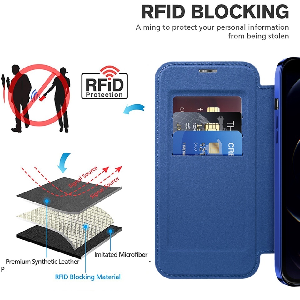 Husa pentru iPhone 12 Pro tip carte, SKYDDAR INOVATION, SmartMag Book, Magsafe, RFiD, Suport Carduri, set cu sticker, Albastru - 3 | YEO
