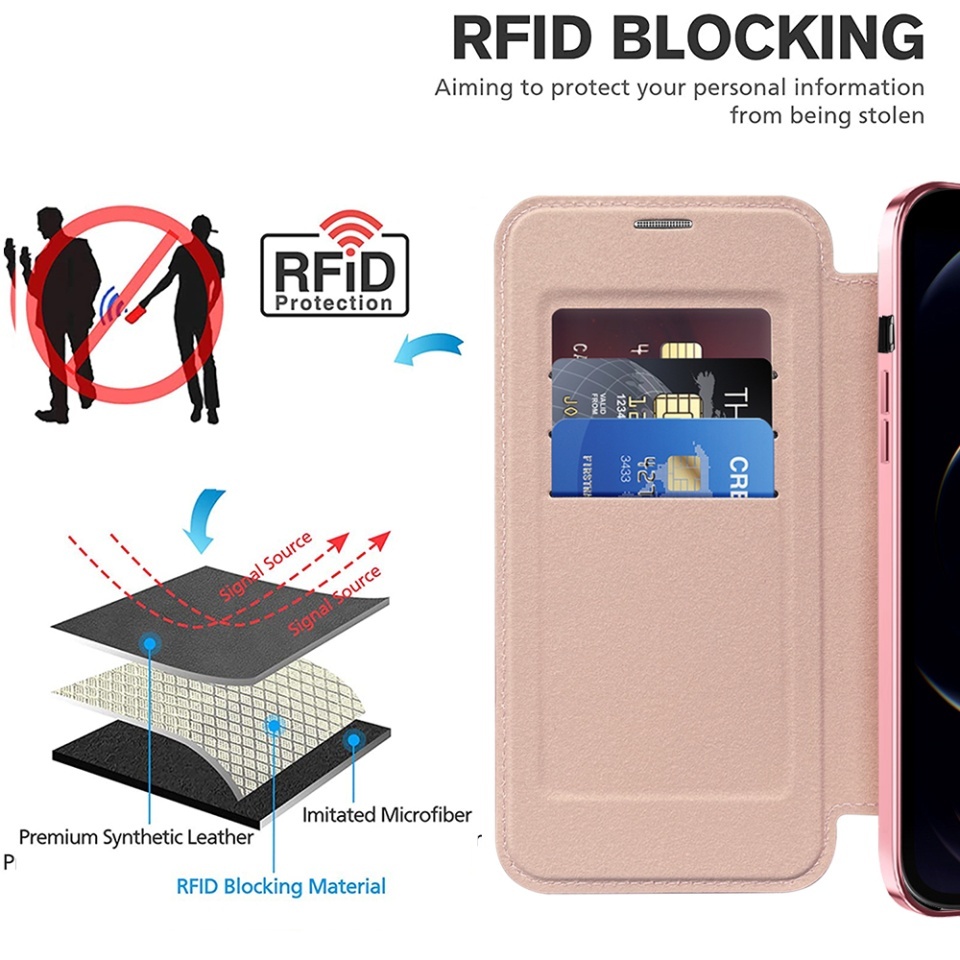 Husa pentru iPhone 12 Pro tip carte, SKYDDAR INOVATION, SmartMag Book, Magsafe, RFiD, Suport Carduri, set cu sticker, Roz - 3 | YEO
