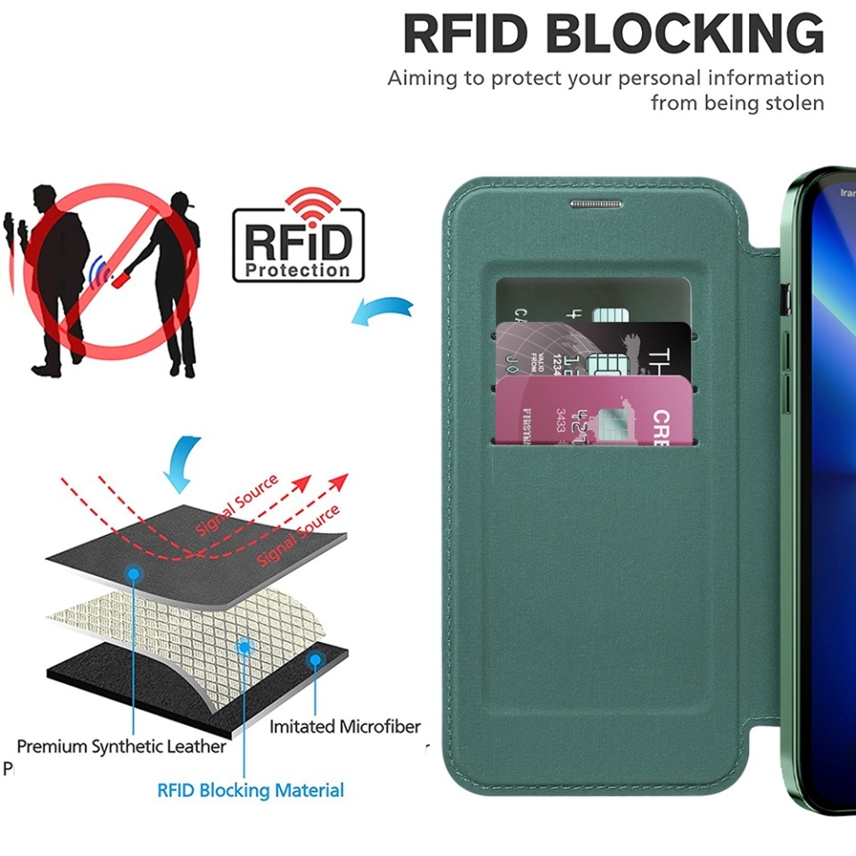 Husa pentru iPhone 13 Pro Max tip carte, SKYDDAR INOVATION, SmartMag Book, Magsafe, RFiD, Suport Carduri, set cu sticker, Verde - 3 | YEO