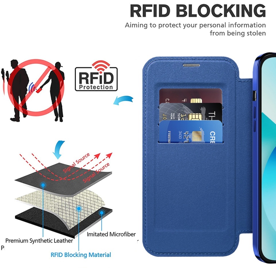 Husa pentru iPhone 13 tip carte, SKYDDAR INOVATION, SmartMag Book, Magsafe, RFiD, Suport Carduri, set cu sticker, Albastru - 3 | YEO