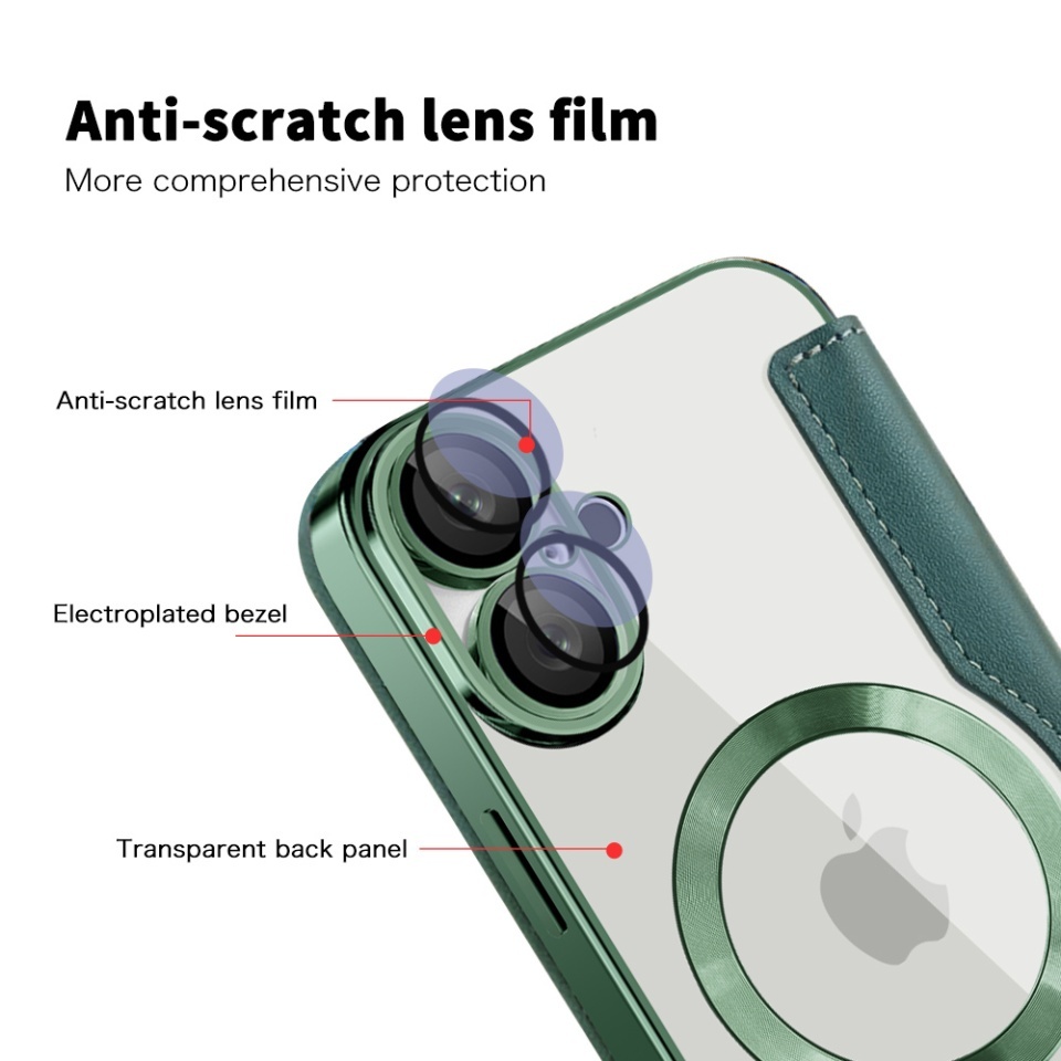 Husa pentru iPhone 16 tip carte, SKYDDAR INOVATION, SmartMag Book, Magsafe, RFiD, Suport Carduri, set cu sticker, Verde - 2 | YEO