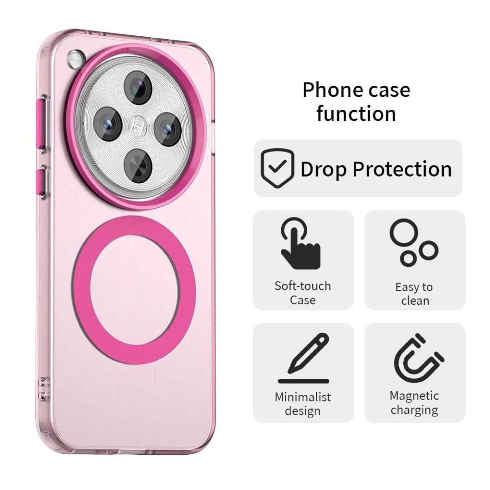 Husa pentru Oppo Find X8 Pro, SKYDDAR INOVATION, CandyCase, Magsafe, set cu sticker, Roz - 3 | YEO