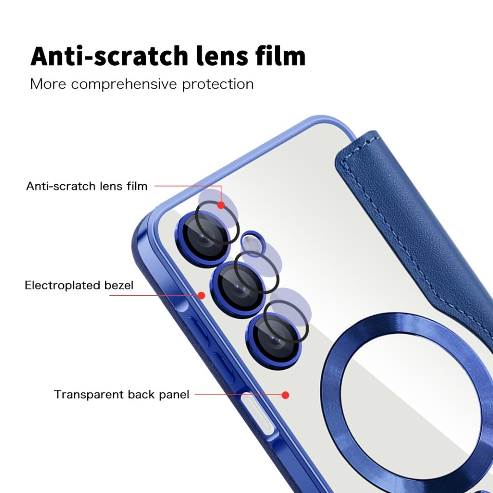 Husa pentru Samsung Galaxy A16 4G / Galaxy A16 5G tip carte, SKYDDAR INOVATION, SmartMag Book, Magsafe, RFiD, Suport Carduri, set cu sticker, Albastru - 2 | YEO