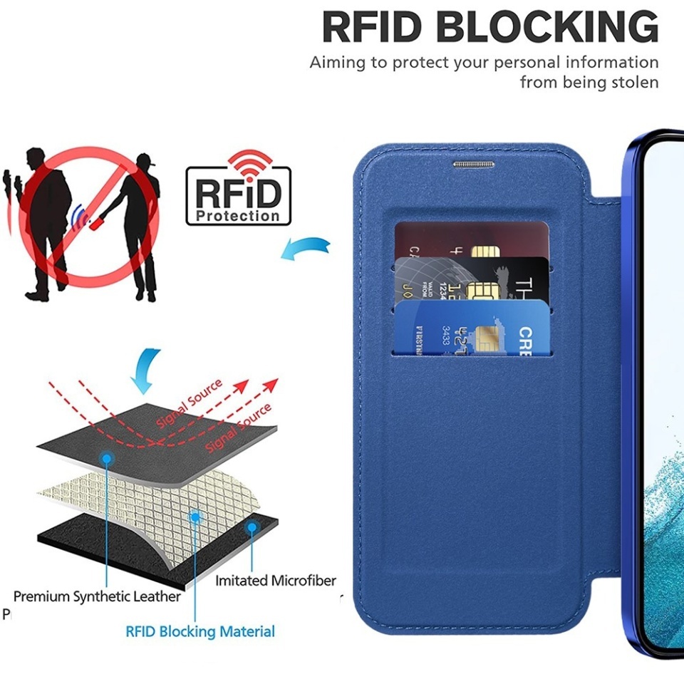 Husa pentru Samsung Galaxy S22 5G tip carte, SKYDDAR INOVATION, SmartMag Book, Magsafe, RFiD, Suport Carduri, set cu sticker, Albastru - 3 | YEO