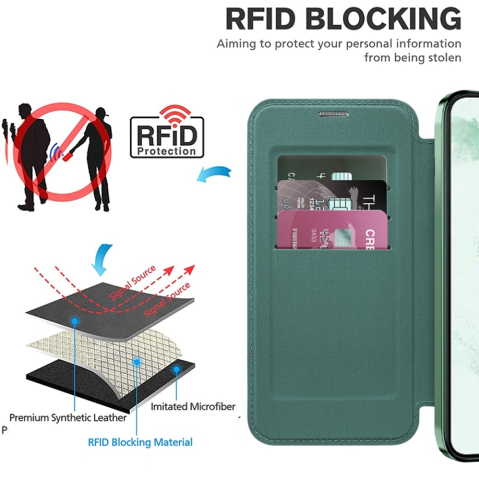 Husa pentru Samsung Galaxy S22 Plus 5G tip carte, SKYDDAR INOVATION, SmartMag Book, Magsafe, RFiD, Suport Carduri, set cu sticker, Verde - 3 | YEO