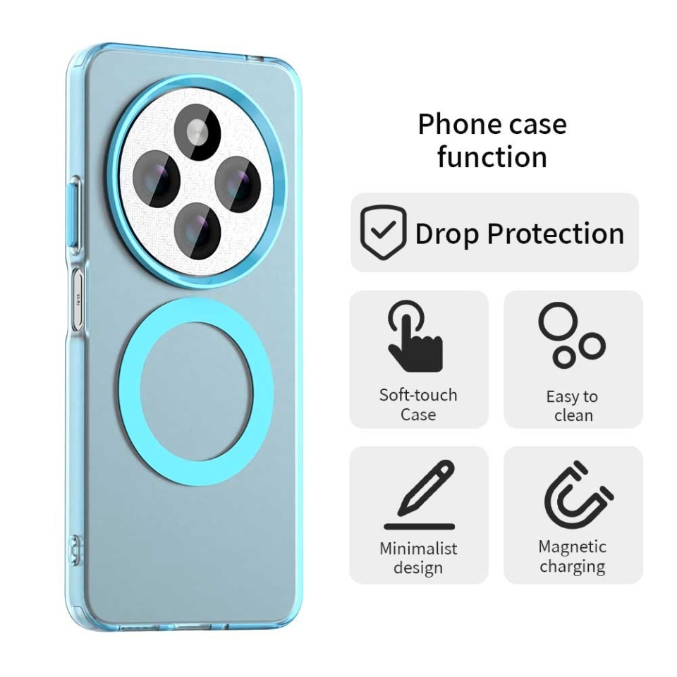 Husa pentru Xiaomi Redmi 14C / Poco C75, SKYDDAR INOVATION, CandyCase, Magsafe, set cu sticker, Albastru - 3 | YEO