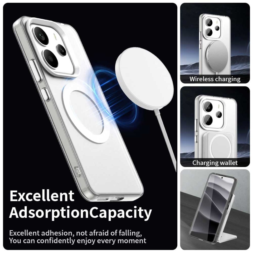 Husa pentru Xiaomi Redmi Note 14 5G, SKYDDAR INOVATION, CandyCase, Magsafe, set cu sticker, Alb - 1 | YEO