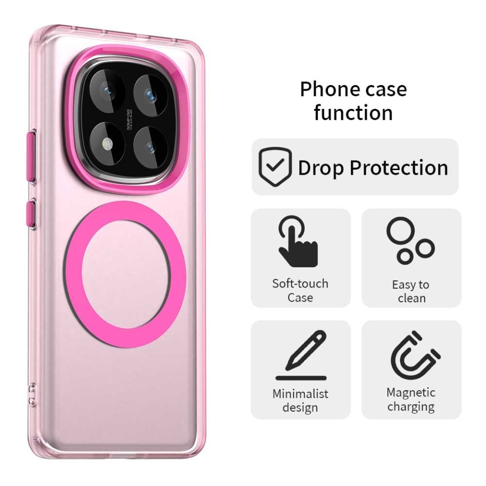 Husa pentru Xiaomi Redmi Note 14 Pro 5G / Poco X7, SKYDDAR INOVATION, CandyCase, Magsafe, set cu sticker, Roz - 3 | YEO