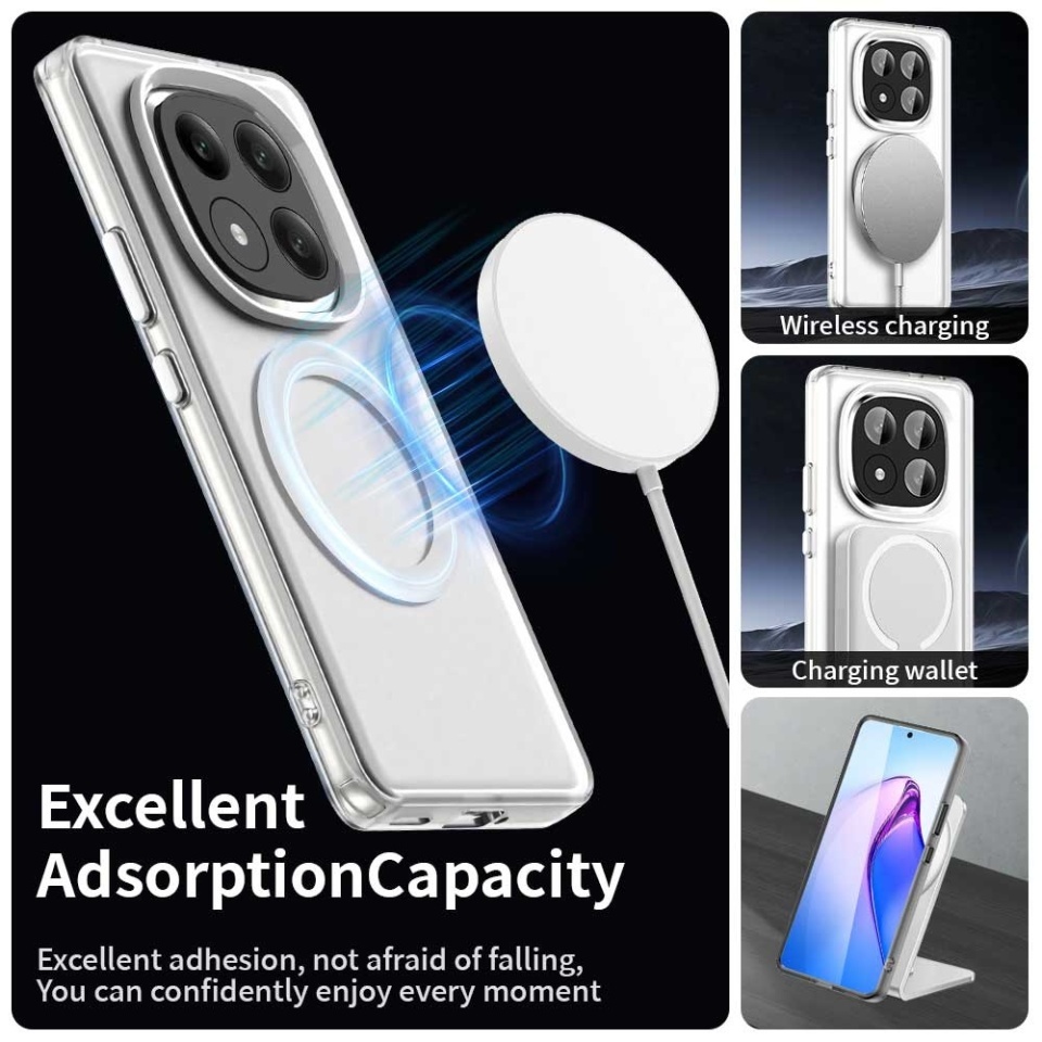 Husa pentru Xiaomi Redmi Note 14 Pro+ 5G, SKYDDAR INOVATION, CandyCase, Magsafe, set cu sticker, Alb - 1 | YEO