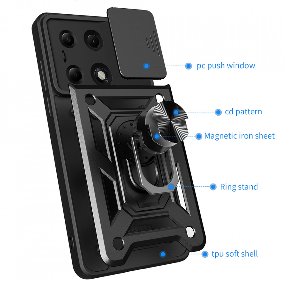 Husa Xiaomi Redmi Note 13 Pro 4G / Poco M6 Pro 4G cu inel magnetic si protectie camera Skyddar CamShield - Mint - 2 | YEO