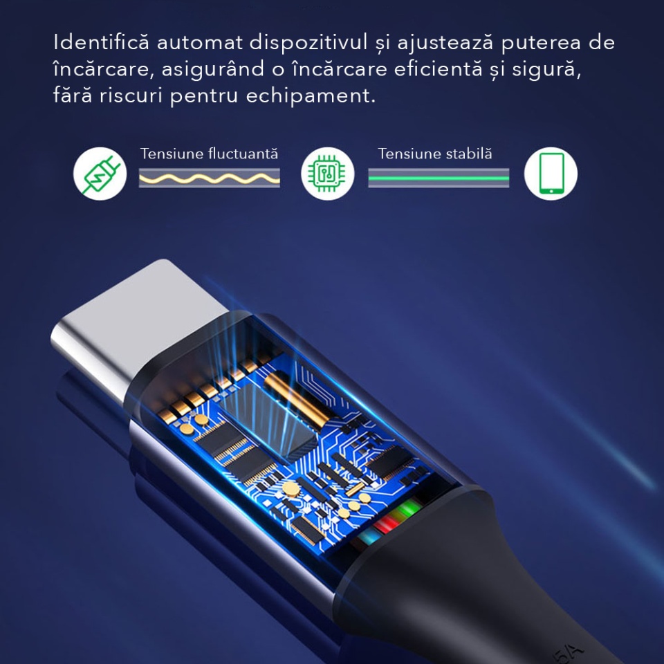 Cablul USB-C la USB-C, Super Fast Charging PD 100W, 480Mbps, Compatibil cu MacBook Pro, iPhone 15, Samsung Galaxy S24/S23/S22, iPad Pro 2022, Dell XPS, Huawei Mate 60, Switch, Pixel 8 Pro, 1m - Negru - 3 | YEO