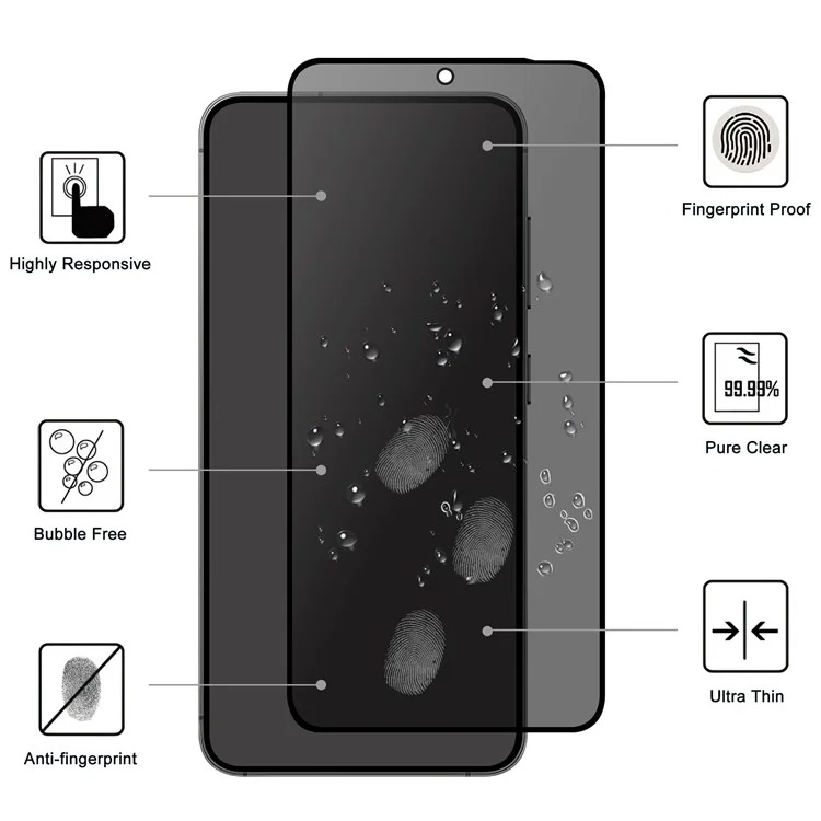 Folie pentru Samsung Galaxy S25 Edge, Anti-spy Ultra HD, Protectie 9H, Montare Simplă, 111D, Privacy, set cu sticker - 2 | YEO