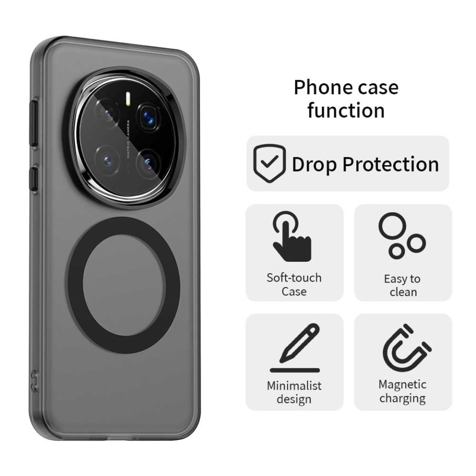 Husa pentru Honor Magic7 Pro, SKYDDAR INOVATION, CandyCase, Magsafe, set cu sticker, Negru - 2 | YEO