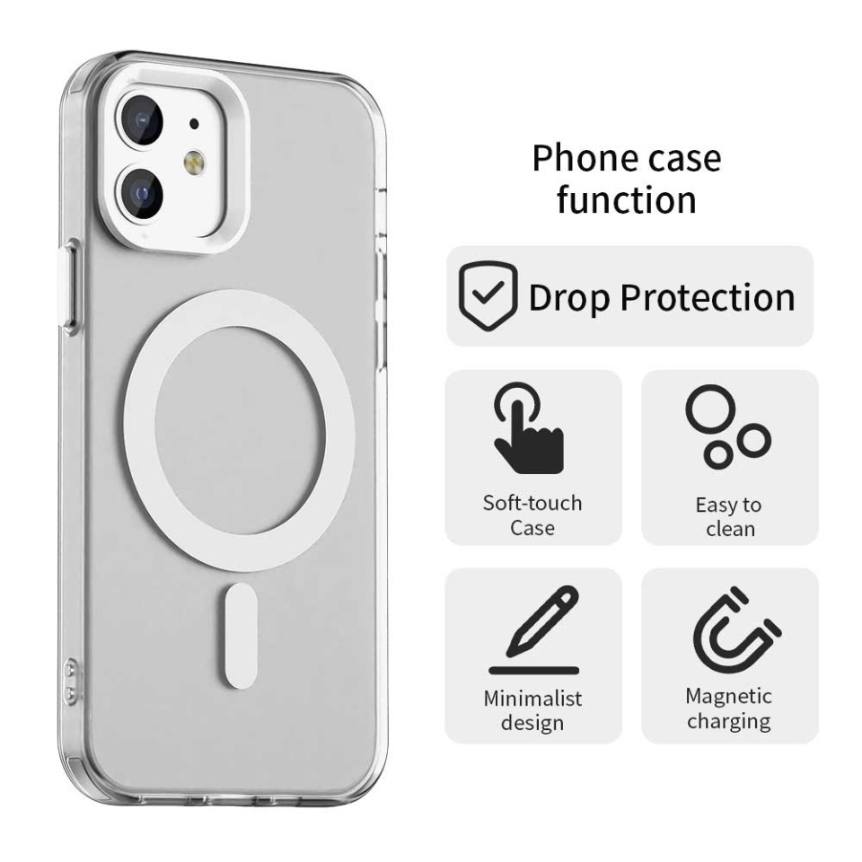 Husa pentru iPhone 12 / 12 Pro, SKYDDAR INOVATION, CandyCase, Magsafe, set cu sticker, Alb - 1 | YEO