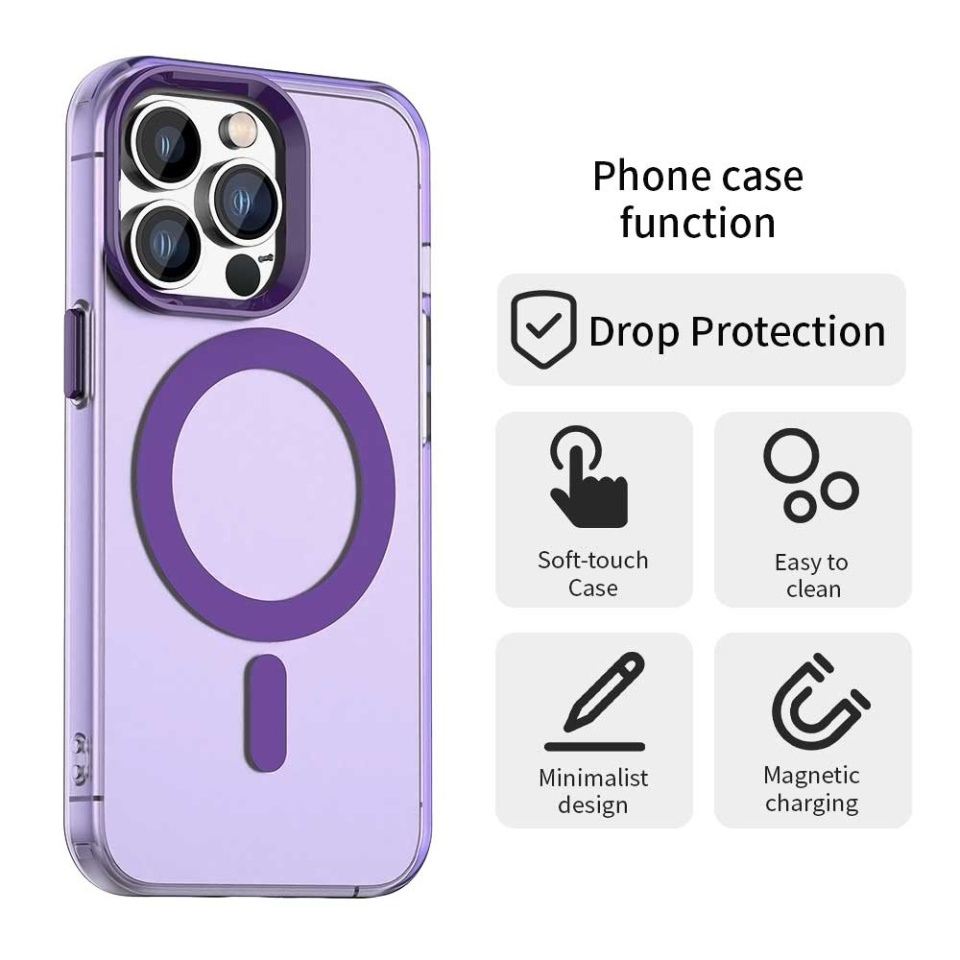 Husa pentru iPhone 14 Pro Max, SKYDDAR INOVATION, CandyCase, Magsafe, set cu sticker, Mov - 1 | YEO
