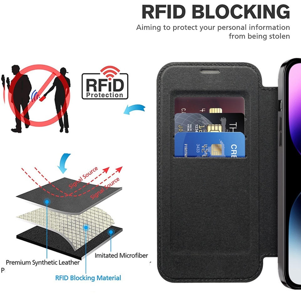 Husa pentru iPhone 14 Pro Max tip carte, SKYDDAR INOVATION, SmartMag Book, Magsafe, RFiD, Suport Carduri, set cu sticker, Negru - 3 | YEO