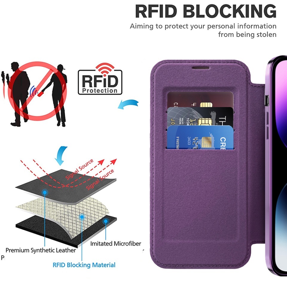 Husa pentru iPhone 14 Pro Max tip carte, SKYDDAR INOVATION, SmartMag Book, Magsafe, RFiD, Suport Carduri, set cu sticker, Mov - 3 | YEO