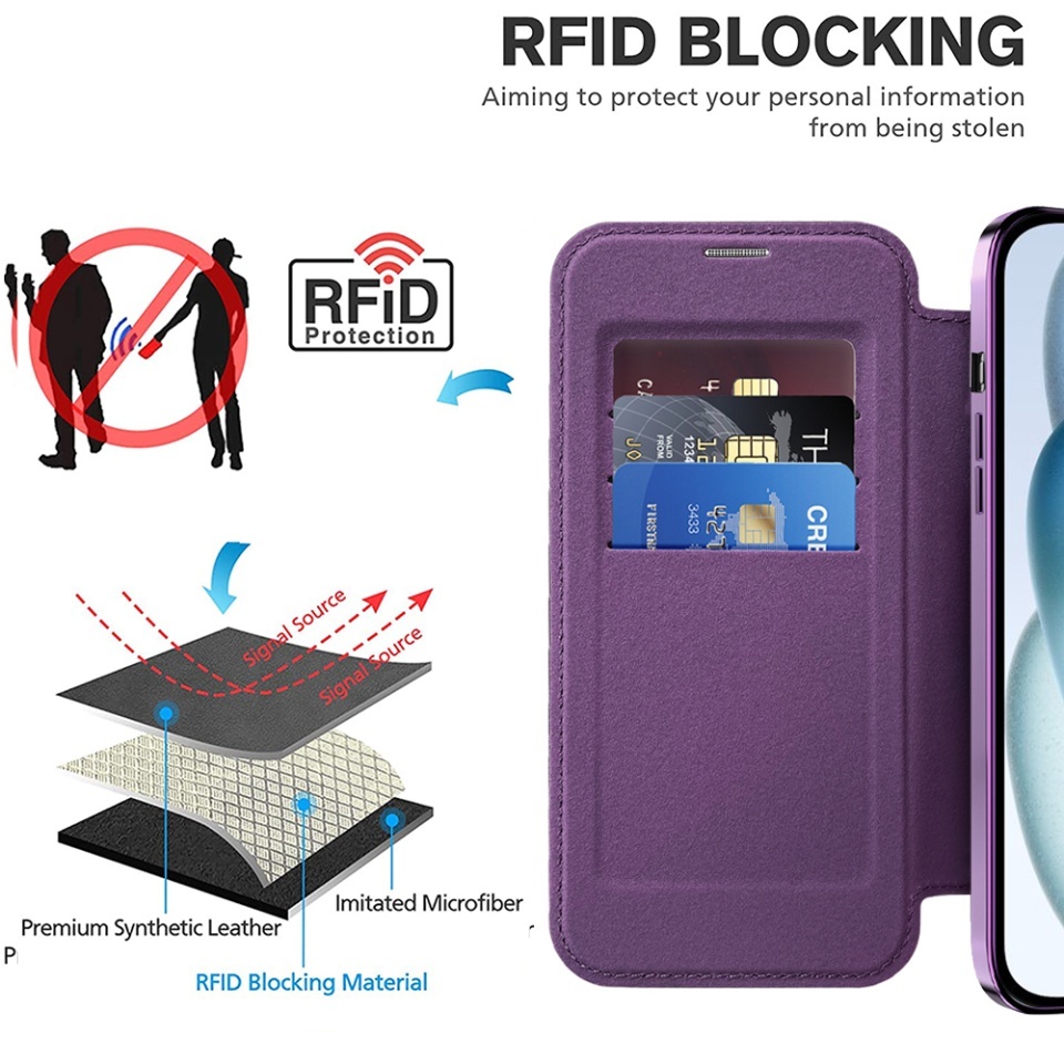 Husa pentru iPhone 15 Plus tip carte, SKYDDAR INOVATION, SmartMag Book, Magsafe, RFiD, Suport Carduri, set cu sticker, Mov - 3 | YEO