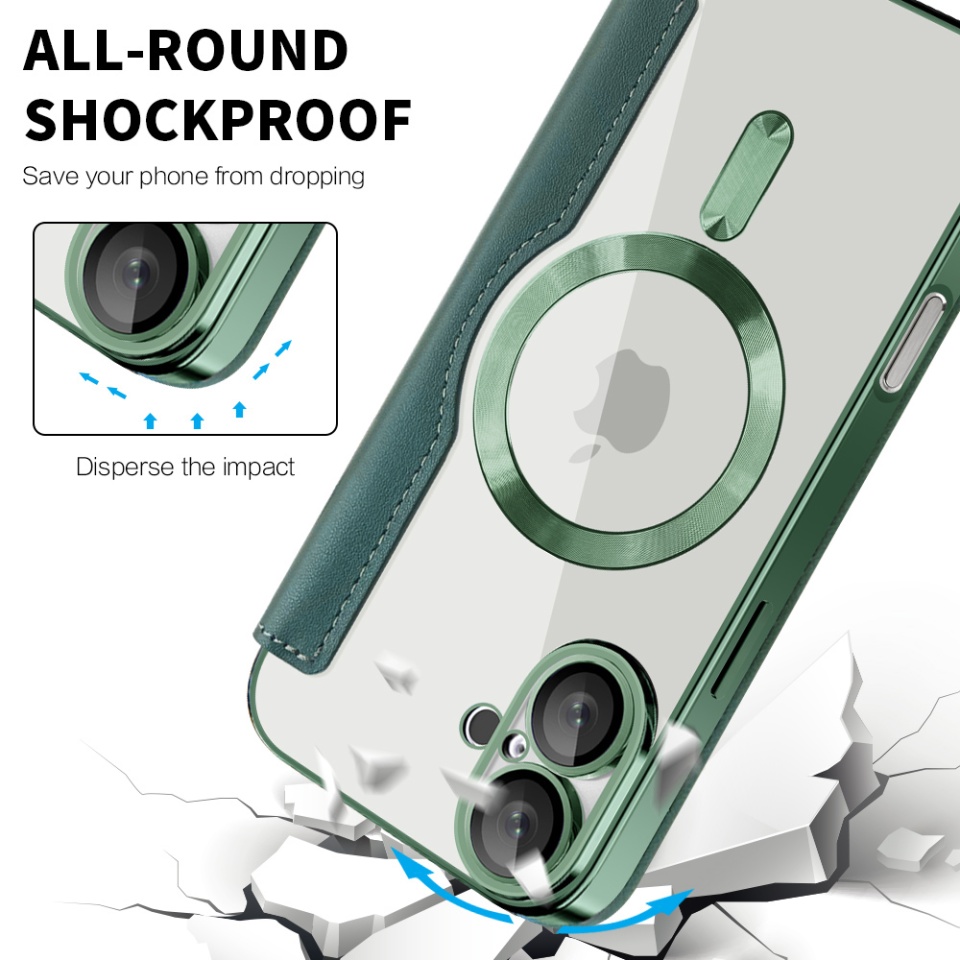 Husa pentru iPhone 16 tip carte, SKYDDAR INOVATION, SmartMag Book, Magsafe, RFiD, Suport Carduri, set cu sticker, Verde - 3 | YEO