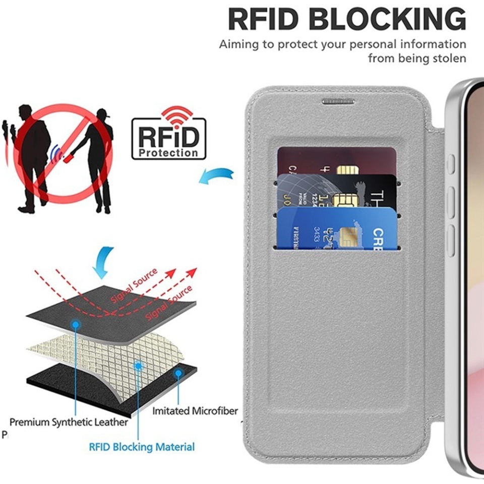 Husa pentru iPhone 16e tip carte, SKYDDAR INOVATION, SmartMag Book, Magsafe, RFiD, Suport Carduri, set cu sticker, Gri - 3 | YEO