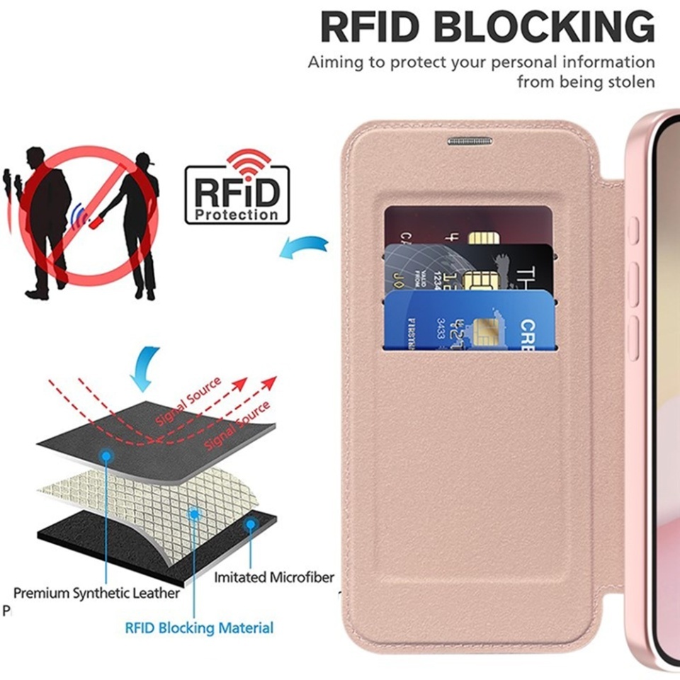 Husa pentru iPhone 16e tip carte, SKYDDAR INOVATION, SmartMag Book, Magsafe, RFiD, Suport Carduri, set cu sticker, Roz - 3 | YEO