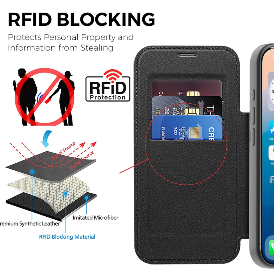 Husa pentru iPhone 17 Pro tip carte, SKYDDAR INOVATION, SmartMag Book, Magsafe, RFiD, Suport Carduri, set cu sticker, Bleu - 3 | YEO