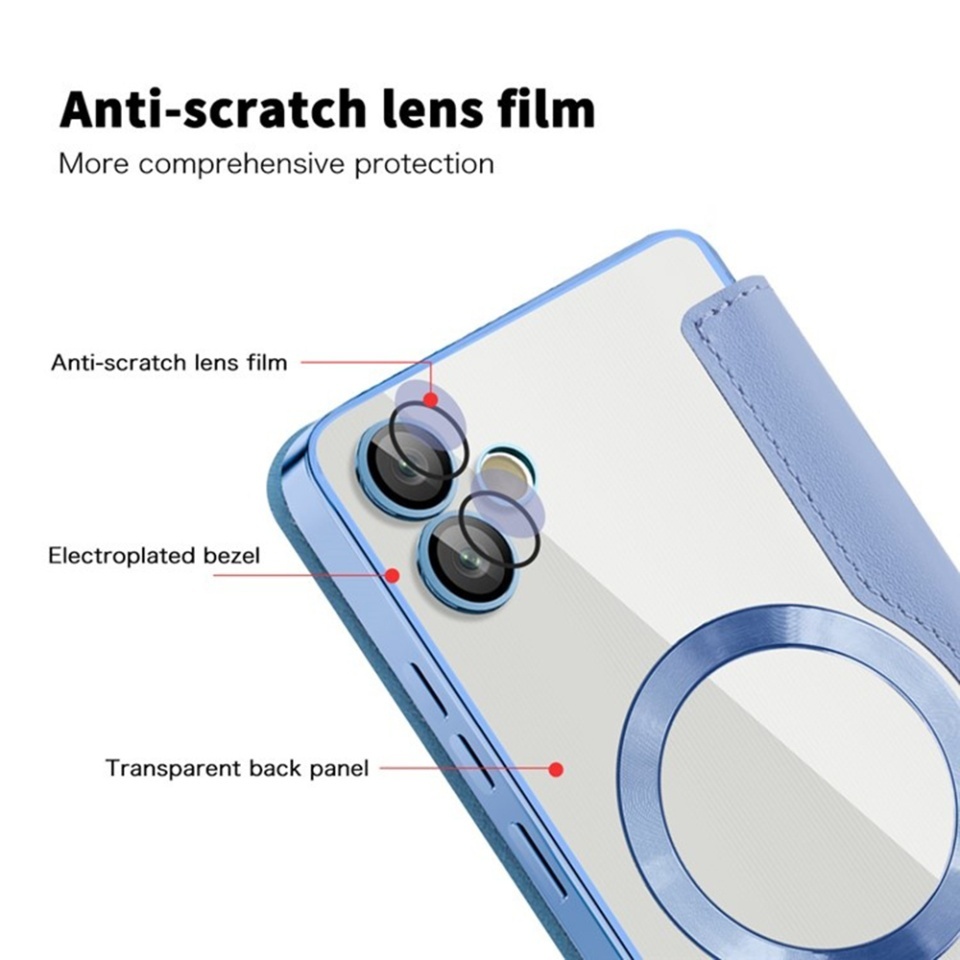 Husa pentru Samsung Galaxy A05 tip carte, SKYDDAR INOVATION, SmartMag Book, Magsafe, RFiD, Suport Carduri, set cu sticker, Bleu - 2 | YEO