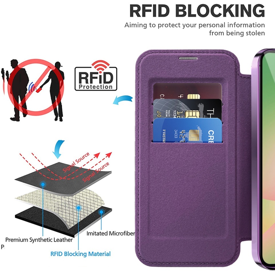 Husa pentru Samsung Galaxy A26 5G tip carte, SKYDDAR INOVATION, SmartMag Book, Magsafe, RFiD, Suport Carduri, set cu sticker, Mov - 3 | YEO