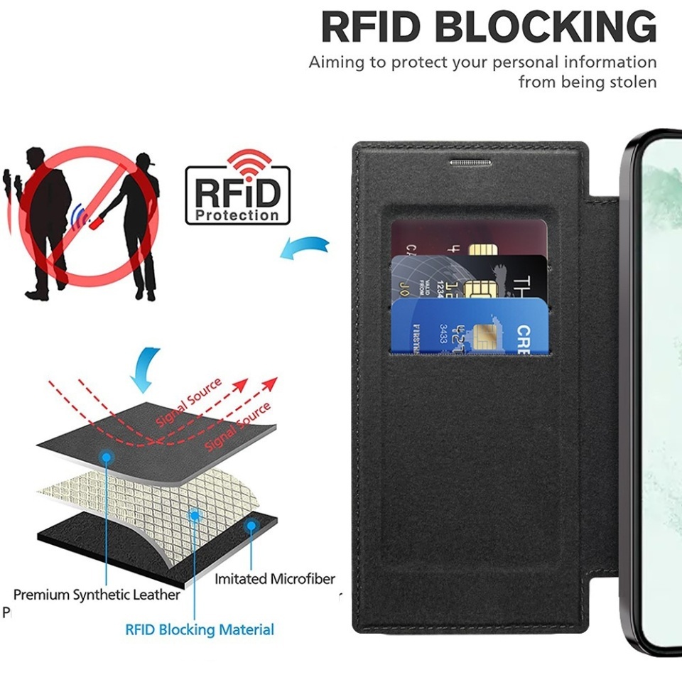 Husa pentru Samsung Galaxy S22 Ultra 5G tip carte, SKYDDAR INOVATION, SmartMag Book, Magsafe, RFiD, Suport Carduri, set cu sticker, Negru - 3 | YEO