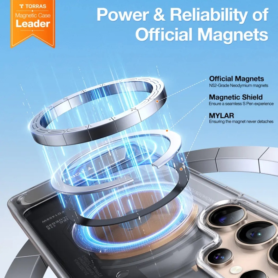 Husa pentru Samsung Galaxy S25 Ultra, Torras Pstand MagSafe, Transparenta - 3 | YEO