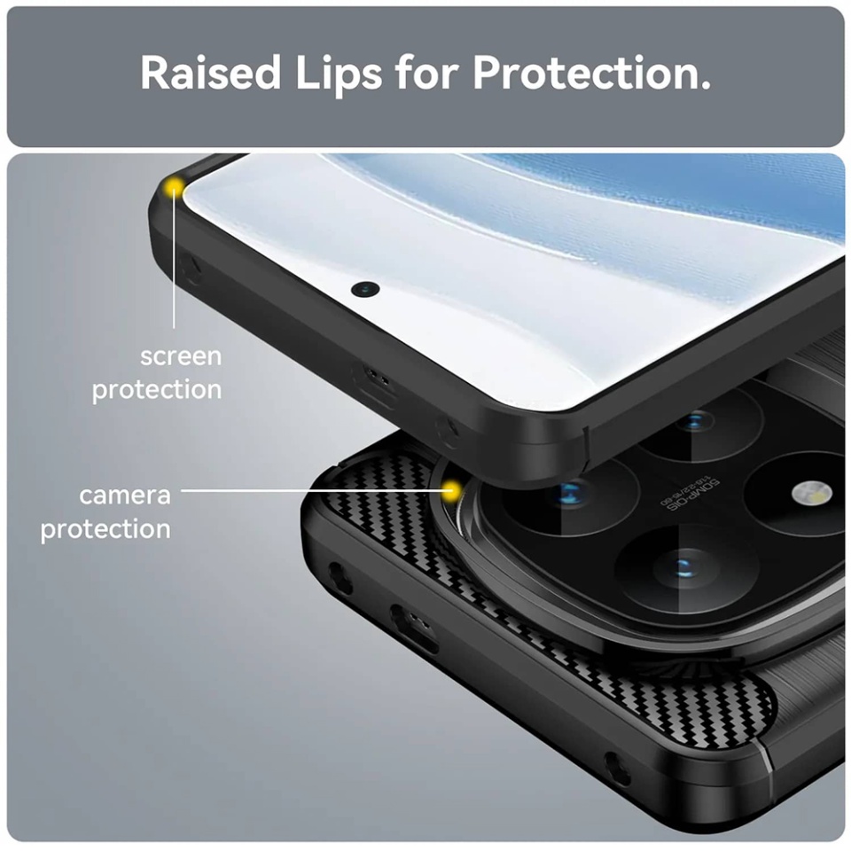 Husa pentru Xiaomi Poco F7 Ultra din Silicon Premium, Slim, cu textura Fibra Carbon cu sticker - Negru - 2 | YEO