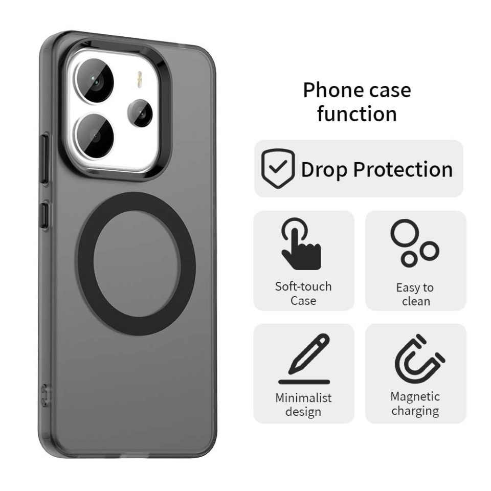 Husa pentru Xiaomi Redmi Note 14 4G (Regional), SKYDDAR INOVATION, CandyCase, Magsafe, set cu sticker, Negru - 2 | YEO