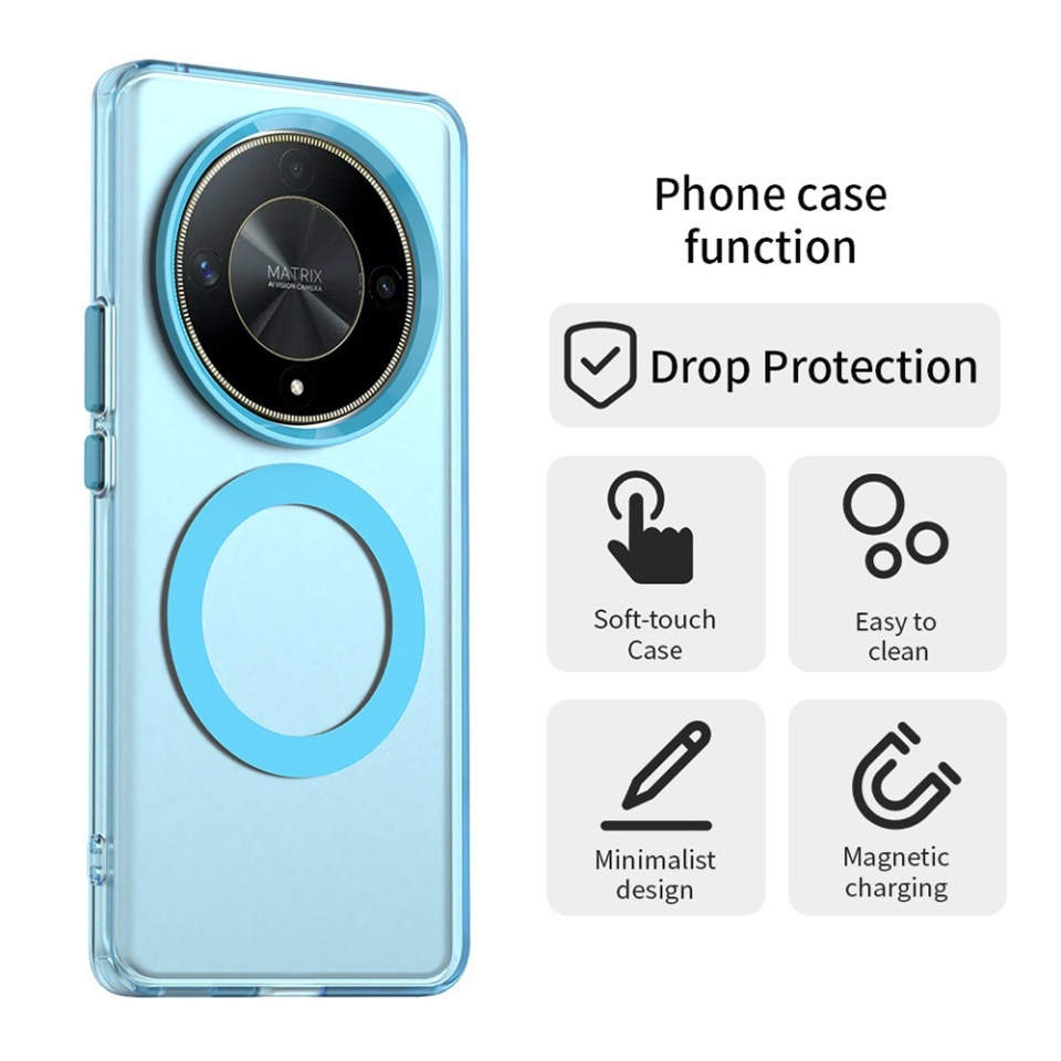 Husa pentru Honor Magic6 Lite, SKYDDAR INOVATION, CandyCase, Magsafe, set cu sticker, Albastru - 1 | YEO